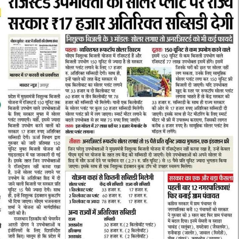 Rajasthan Consumers will get extra subsidy of Rs 17,000 along with PM Surya Ghar Muft Bijli Yojana