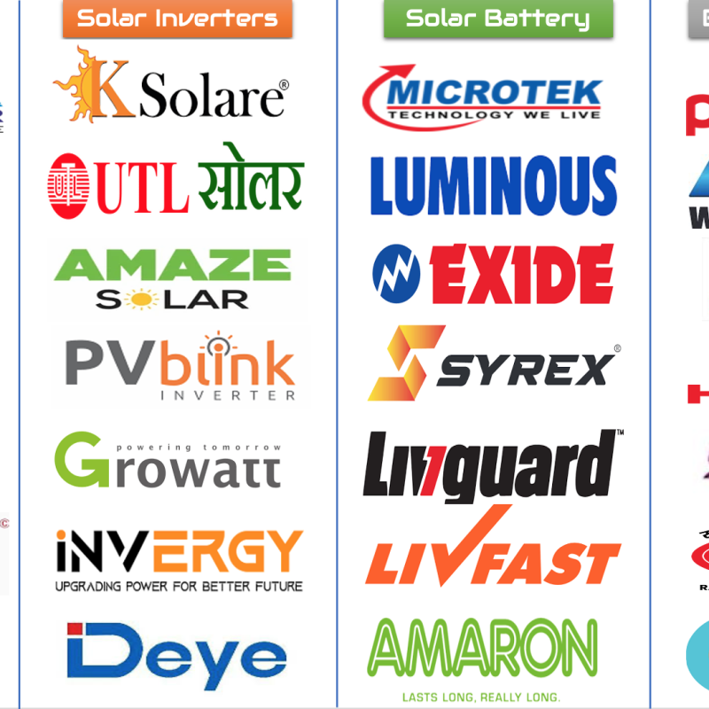 Solar Brands we use for Solar System Installation