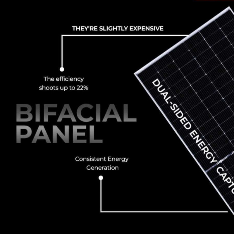 बाईफेसियल सोलर पैनल Bifacial Solar Panels