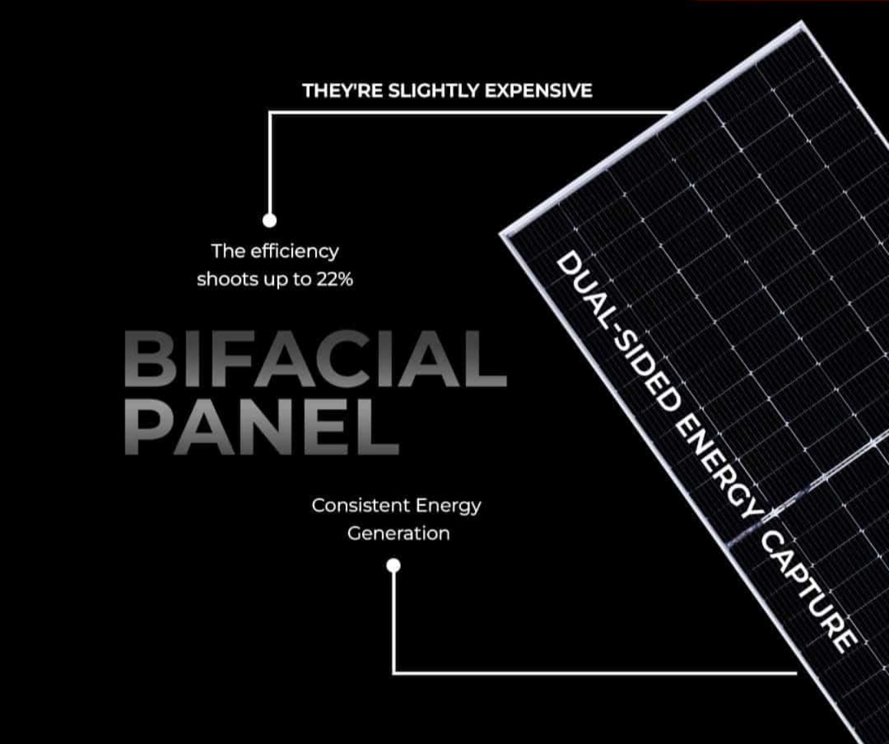 बाईफेसियल सोलर पैनल Bifacial Solar Panels