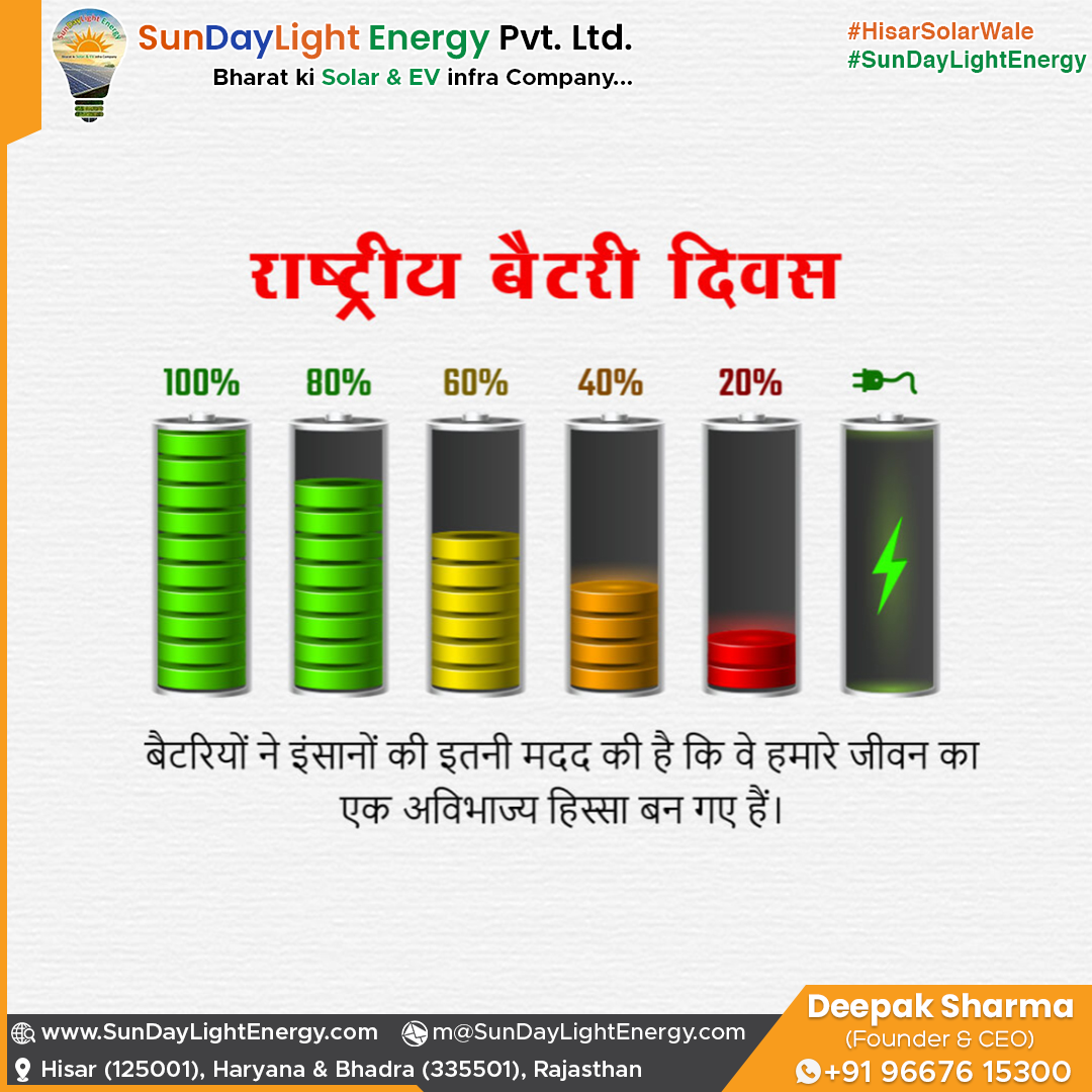 National Battery Day and Solar Energy