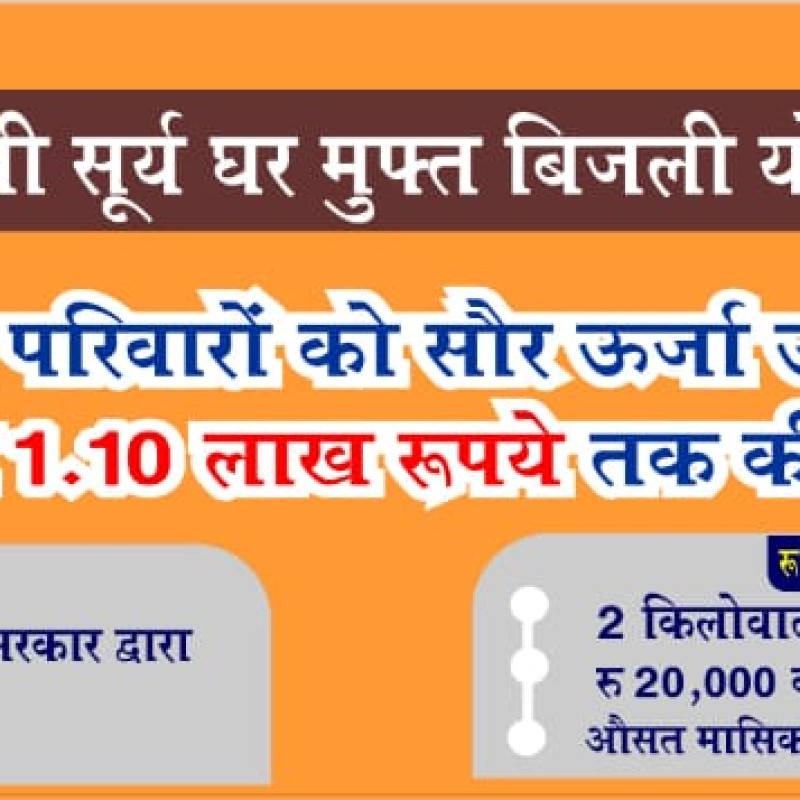 Haryana State Financial Assistance (SFA) Solar Subsidy Scheme Update